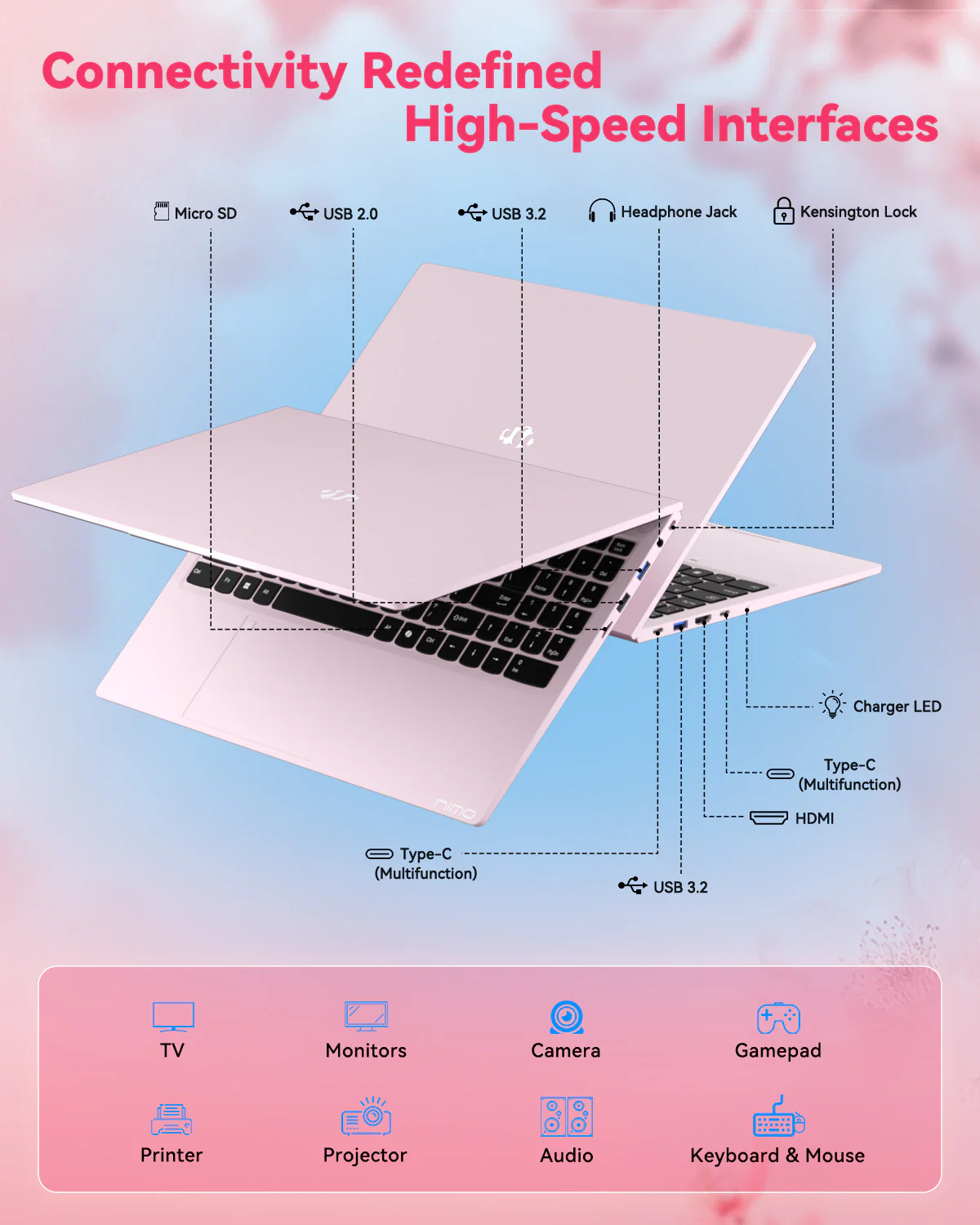NIMO 15.6" Light-Gaming-Laptop, 8 Cores AMD Ryzen 7 Pro 6850U 16GB LPDDR5 RAM 1TB SSD (Beat i7-1360P Up to 4.7GHz) AMD Radeon 680M GPU IPS FHD Computer with 100W Type-C Backlit Keyboard Fingerprint - Image 19