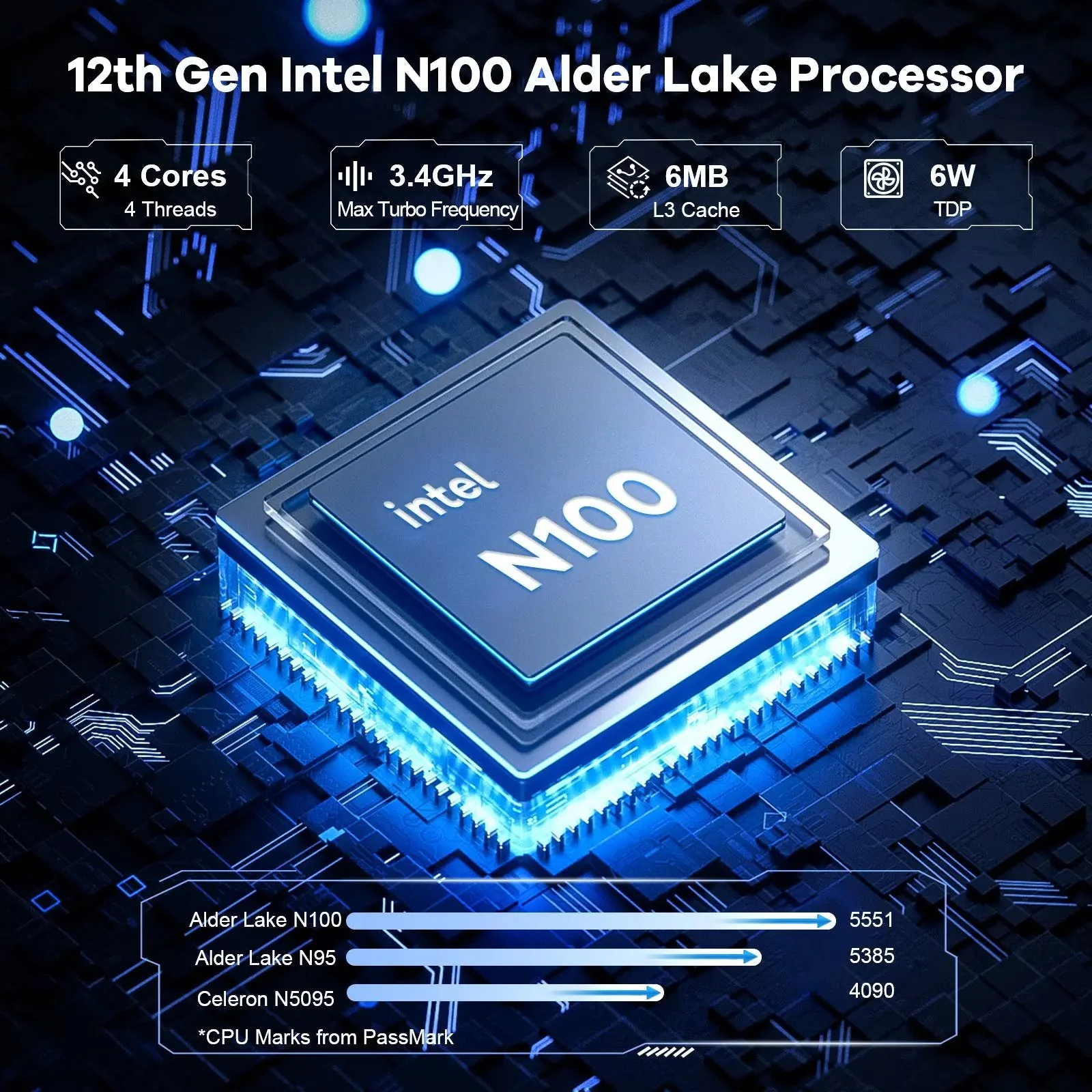 Nimo Minipc DNB1 (In Metal) Intel N100 Processor for Home and School 4GB - 128GB - Blue - Image 7