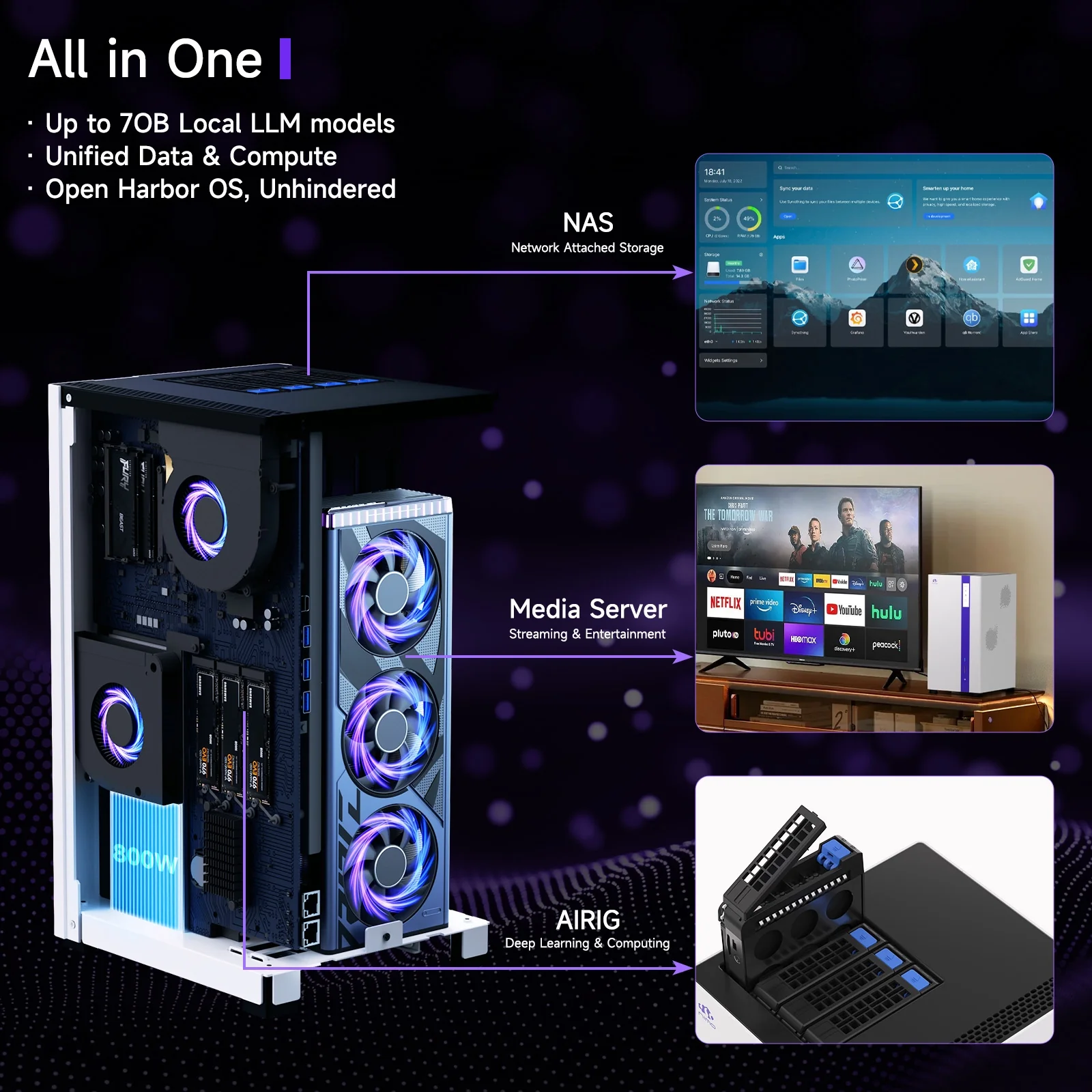 Pre-Sale - Nimo Nexus Pro - Local AI Agent Workstation & NAS Capabilities - Image 3