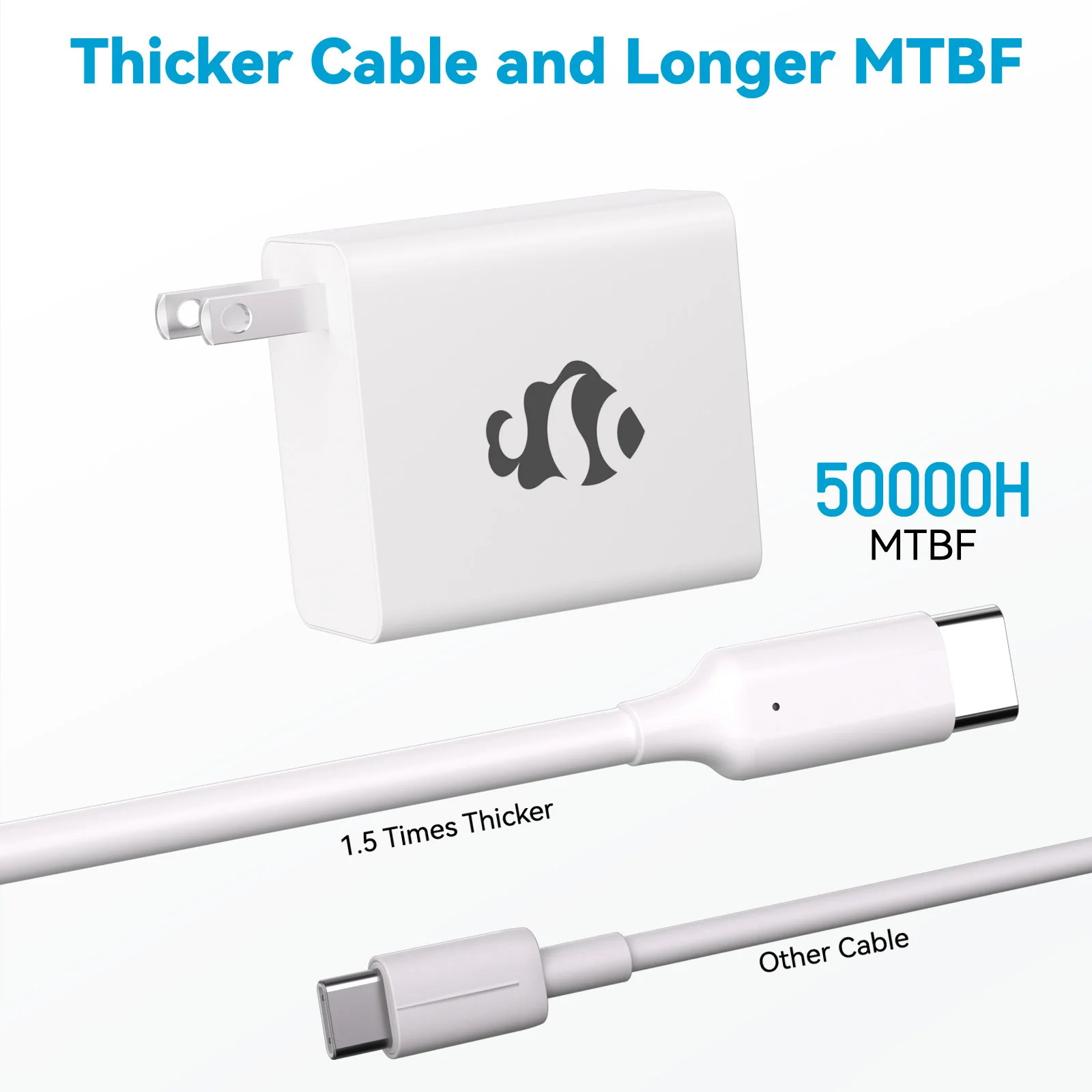 NIMO USB-C 65W/100W PD Laptop Charger with Cable - Image 6